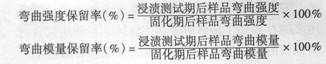 EP專題之防腐(一)熱固性樹脂4