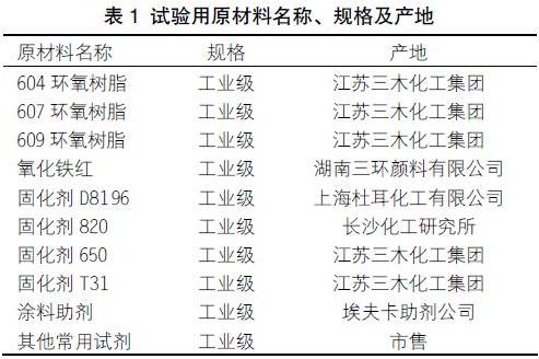 關于快干型重防腐環氧底漆的配方研制