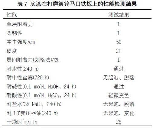 關于快干型重防腐環氧底漆的配方研制