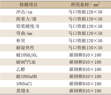 改性環氧重防腐粉末涂料的配方設計