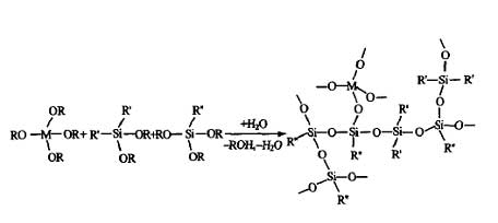 有機(jī)硅系雜化涂料及其輻射固化